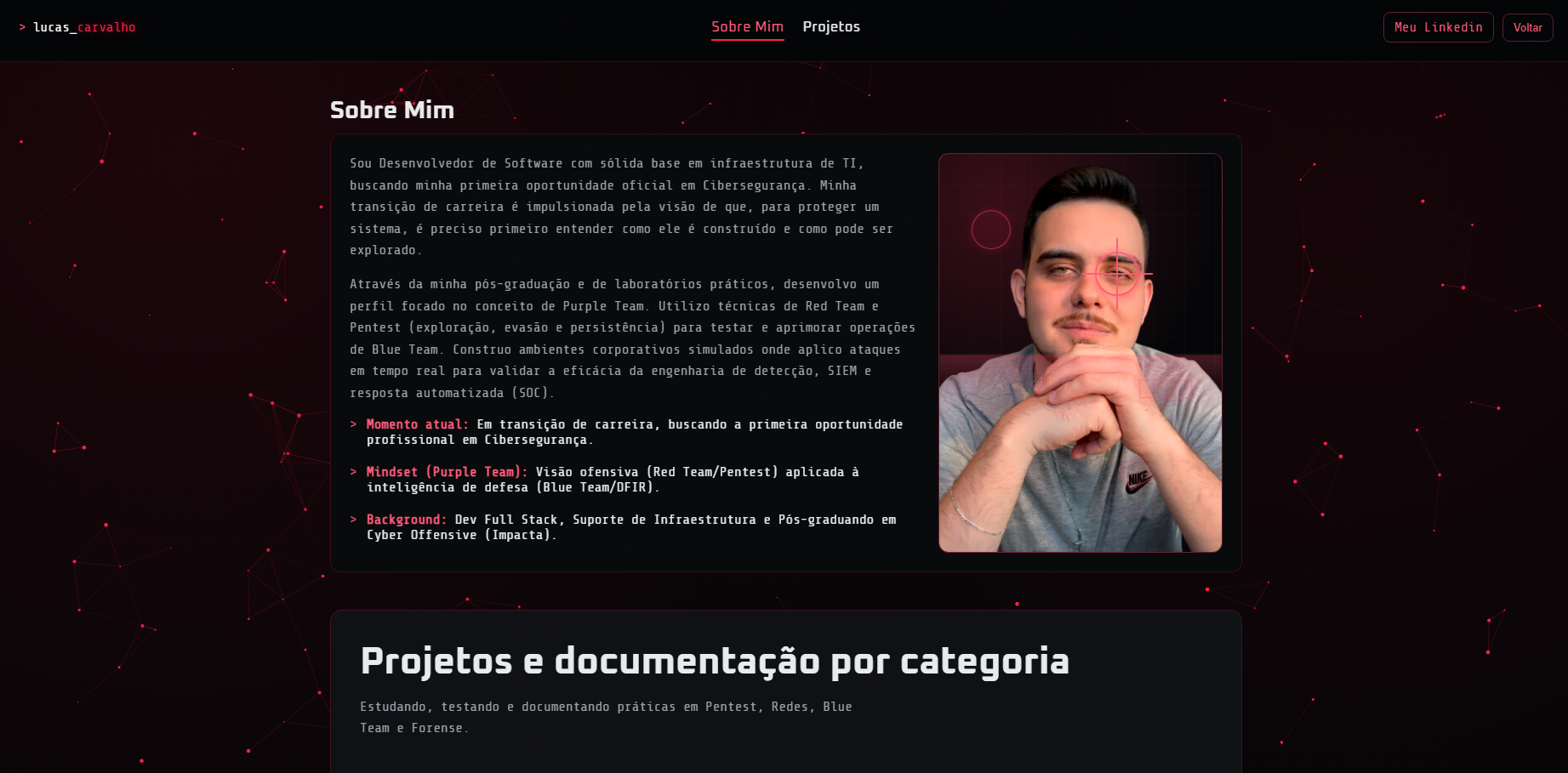 Lucas | Cybersecurity Portfolio